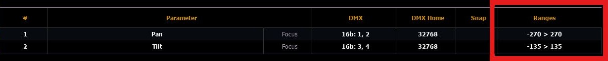 modify_fixturetypes